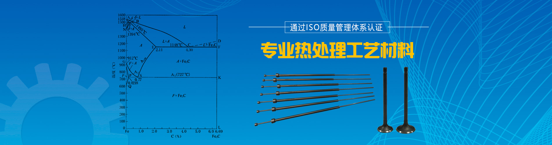 響應式網站建設